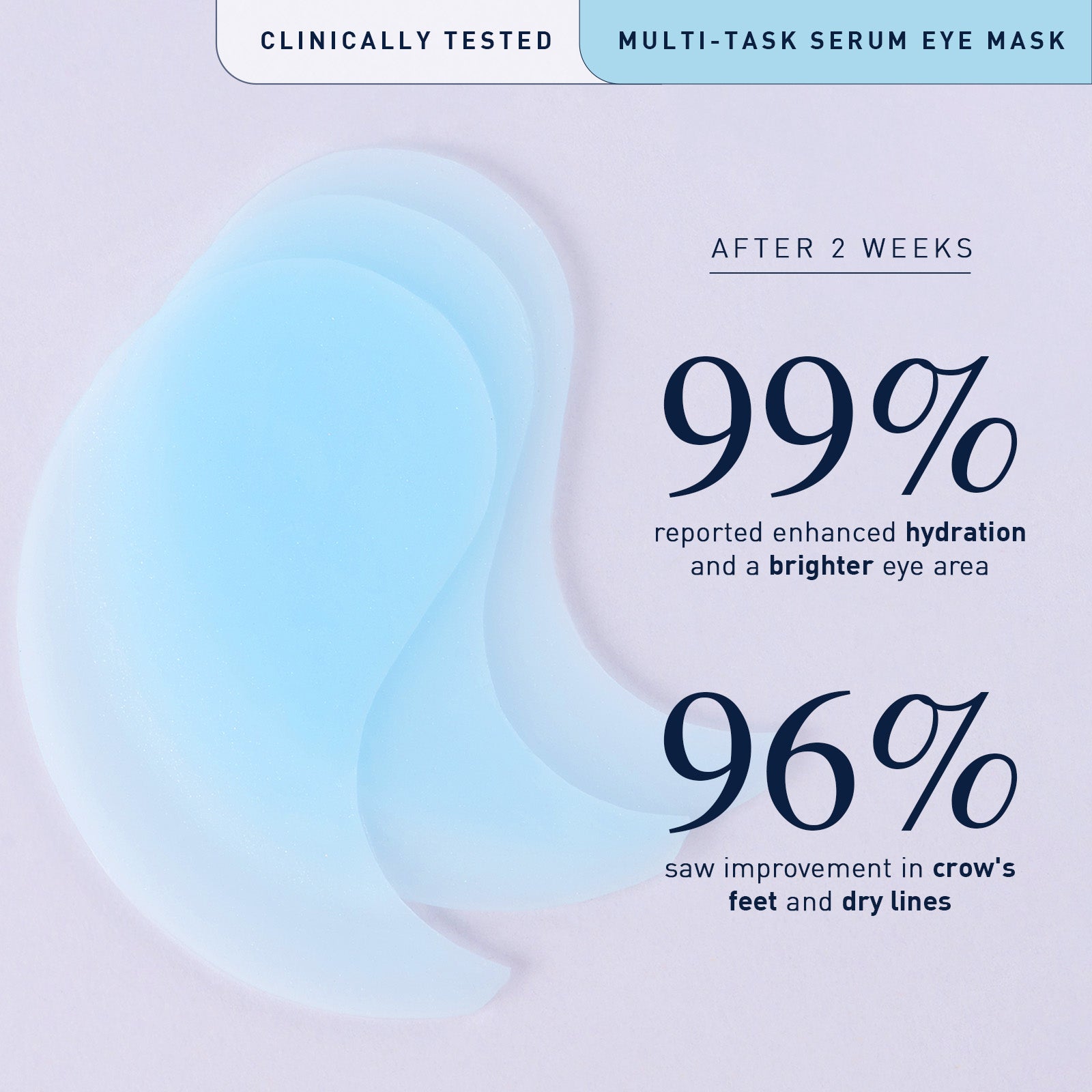 Retinol Collagen Under Eye Mask