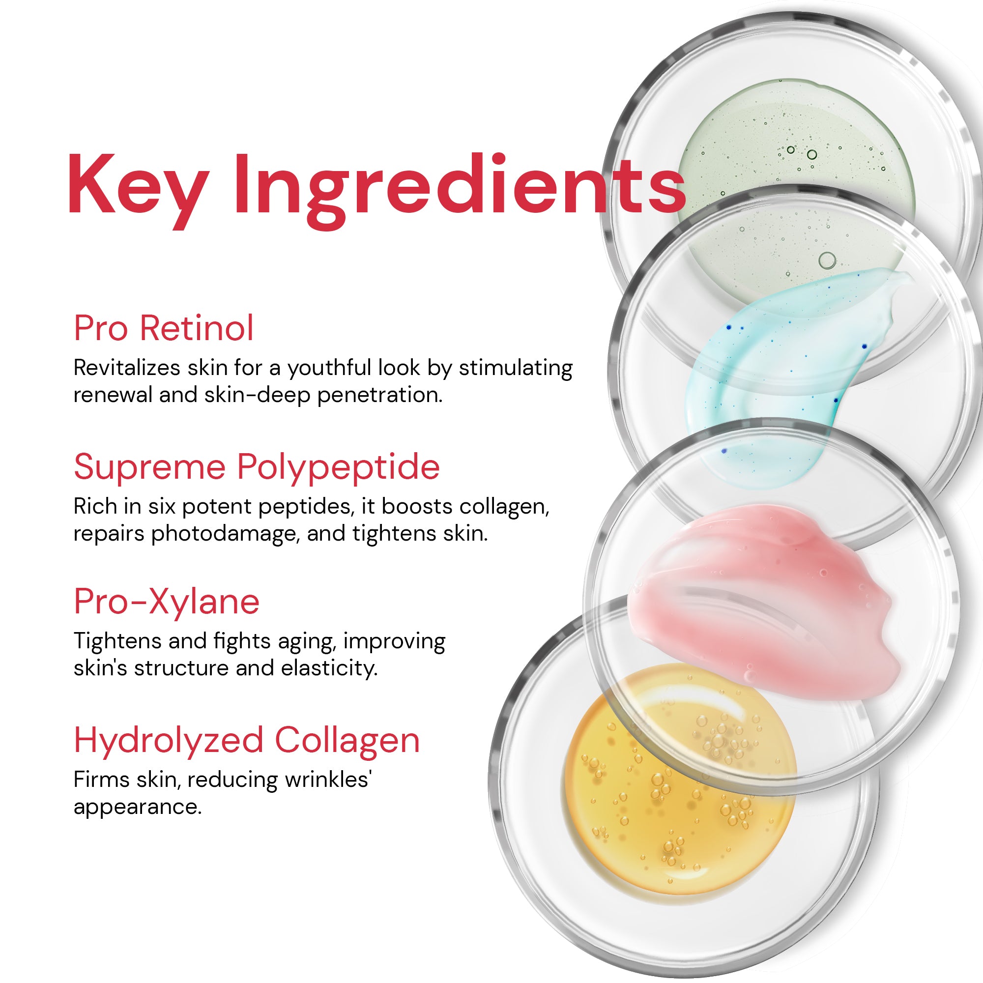 Retinol Eye Cream