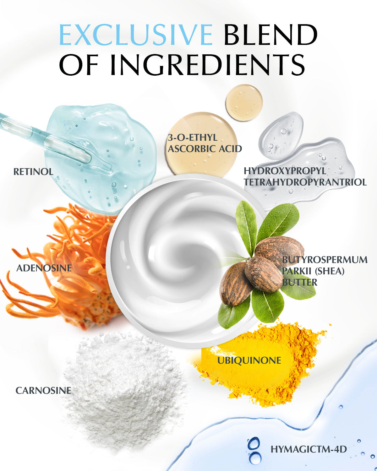 EnaSkin Retinol Cream
