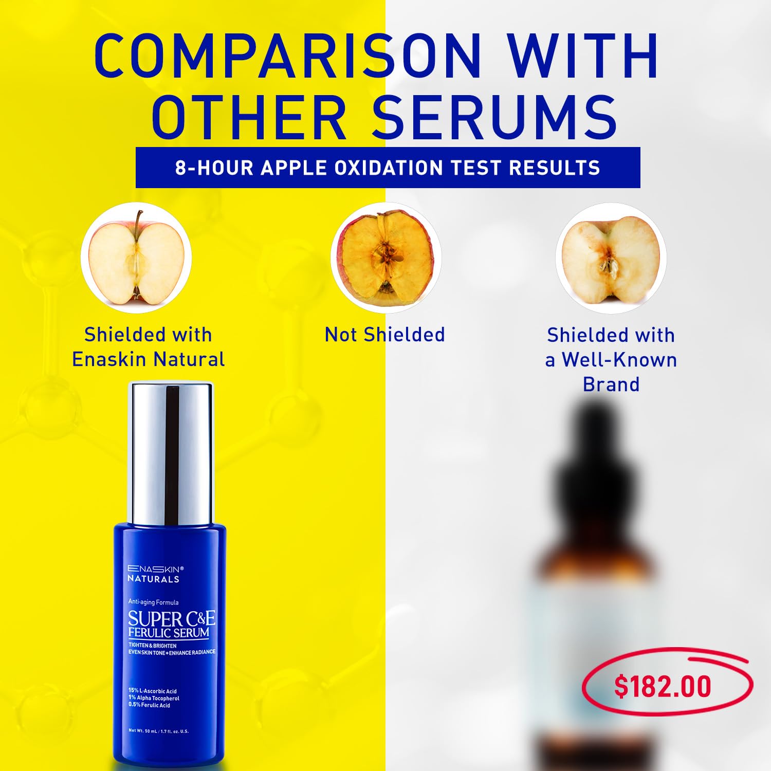 Vitamin C Face Serum for Anti Aging