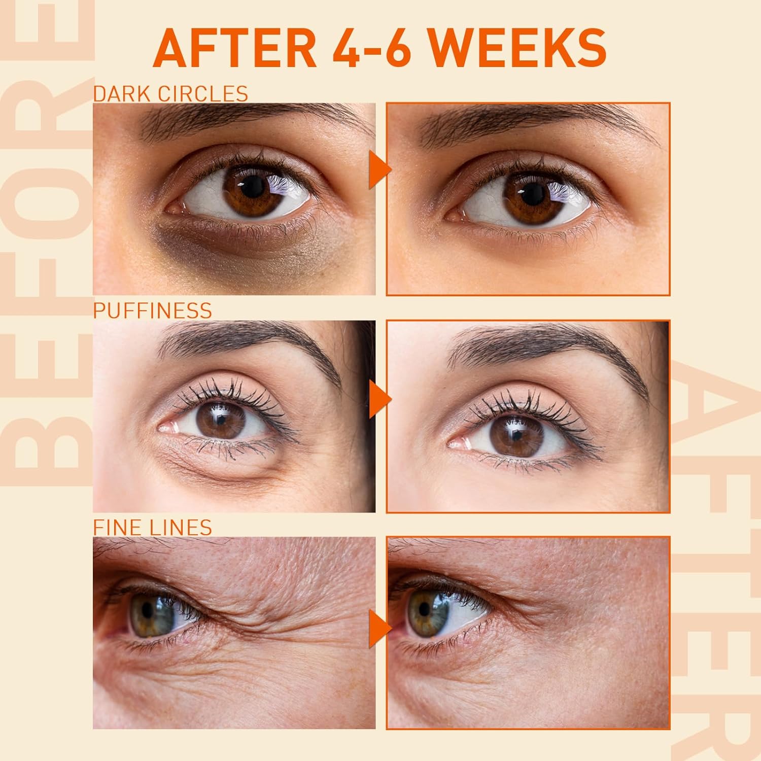 5% Caffeine Eye Serum