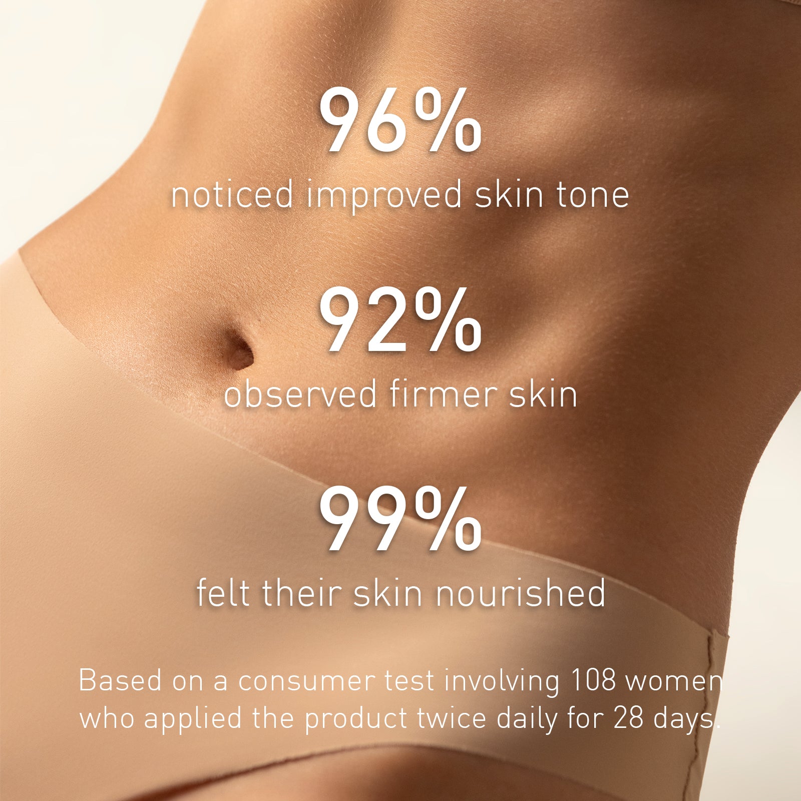 Classic Belly Firming Cream