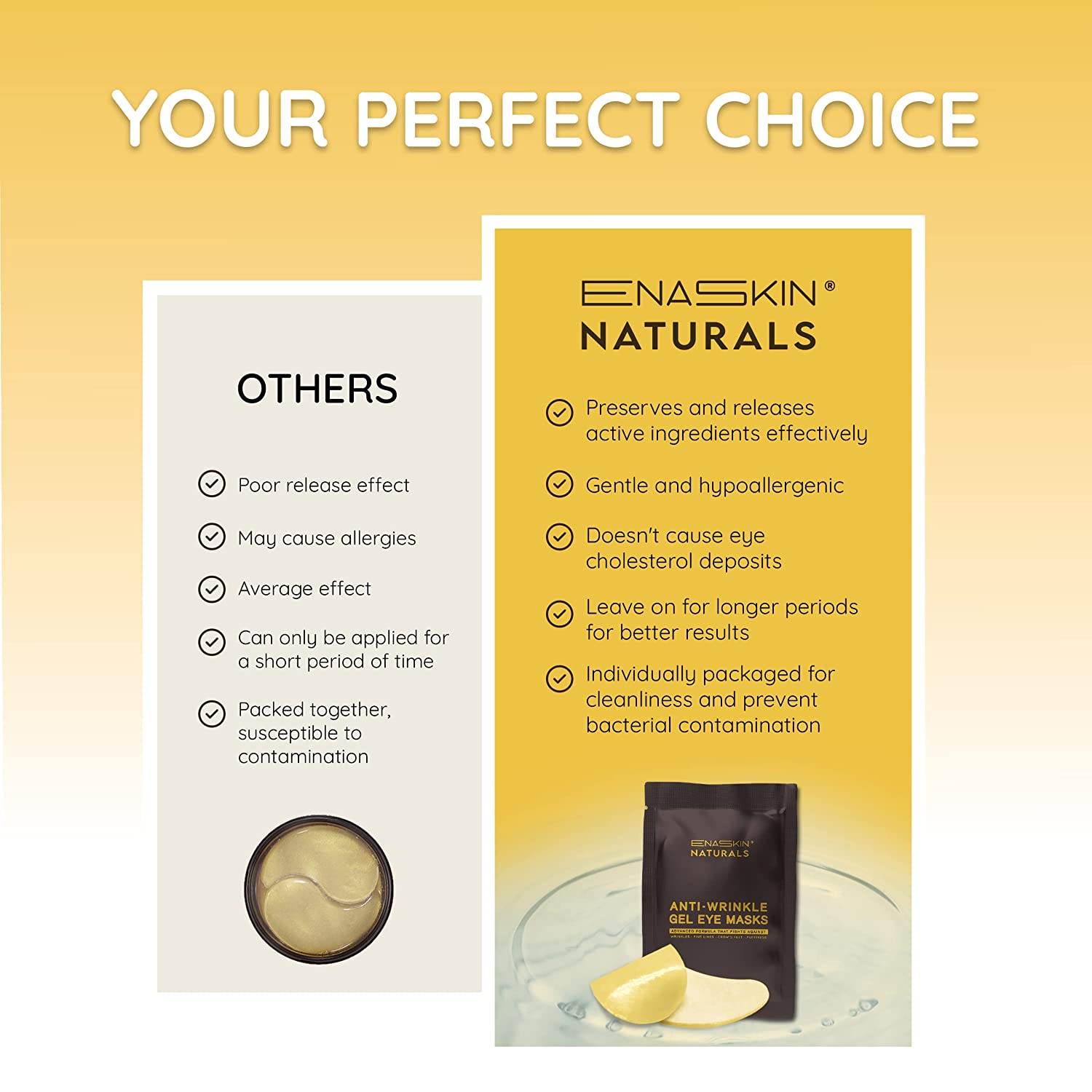 Premium Eye Gel Pads