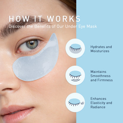 Retinol Collagen Under Eye Mask