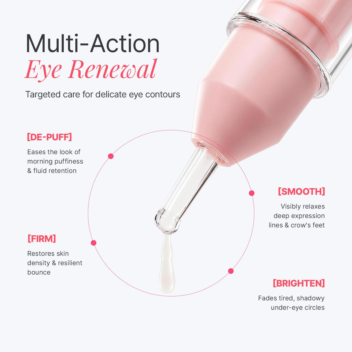 PDRN &amp; NAD+ Eye Cream