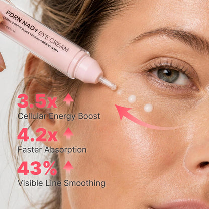 PDRN &amp; NAD+ Eye Cream