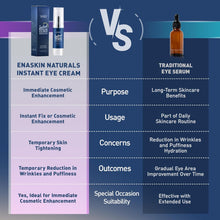 Load image into Gallery viewer, Instant Reduction Eye Cream: Advanced Formula Eye Tightener, Rapid Eye Firming Cream, Under Eye Serum for Dark Circles, Wrinkles, Fine Lines and Puffiness Eye Bag Rmover in 1 Min - 0.5 Fl Oz
